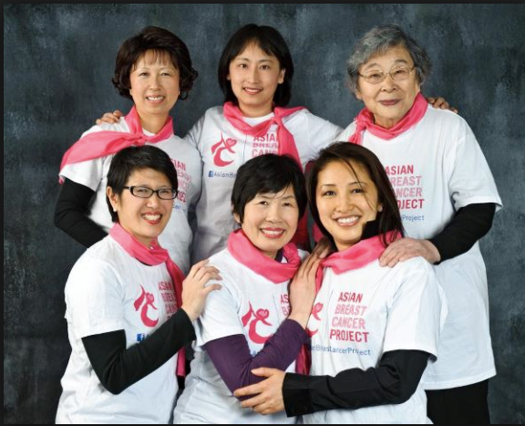 Asian Women for Health